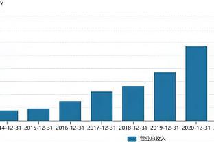 高效！威少首节7分钟5中4拿下8分5篮板